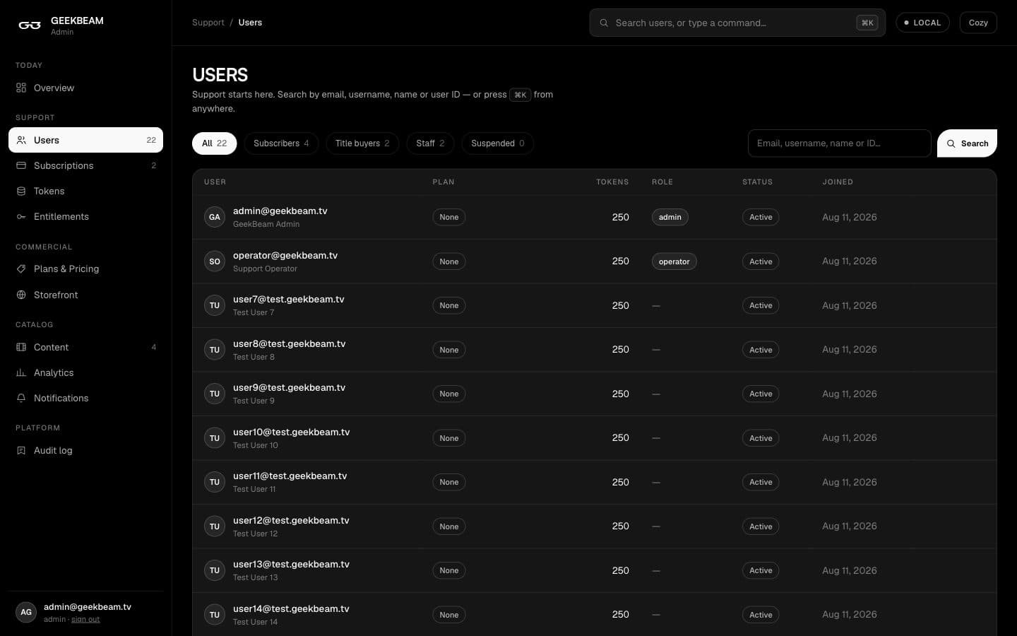 Gestión de usuarios con saldo de tokens y suscripción