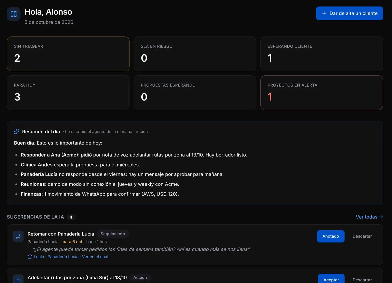Inicio del panel interno con el resumen del día escrito por un agente de IA